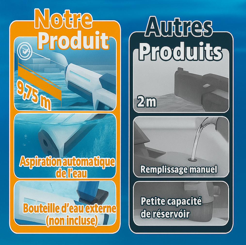 PistoFUN™ - Pistolet à Eau Électrique HydroBlaster